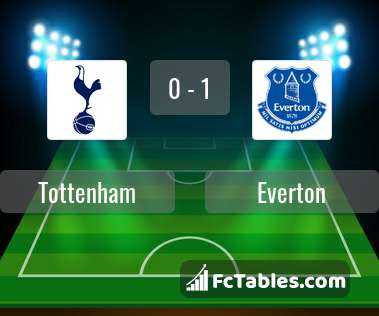 Podgląd zdjęcia Tottenham Hotspur - Everton