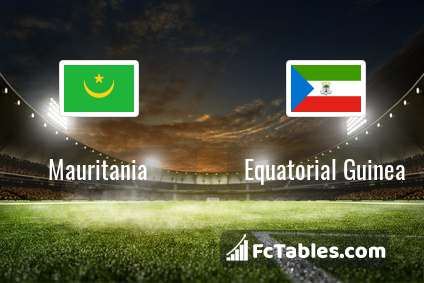 Preview image Mauritania - Equatorial Guinea