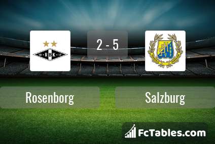 Preview image Rosenborg - Salzburg