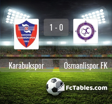 Preview image Karabukspor - Osmanlispor FK