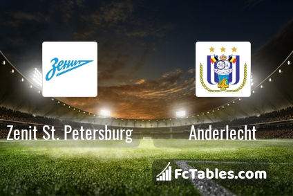 Preview image Zenit St. Petersburg - Anderlecht