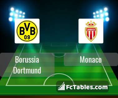 Preview image Borussia Dortmund - Monaco