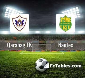 Anteprima della foto Qarabag FK - Nantes