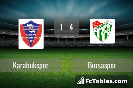 Podgląd zdjęcia Karabukspor - Bursaspor