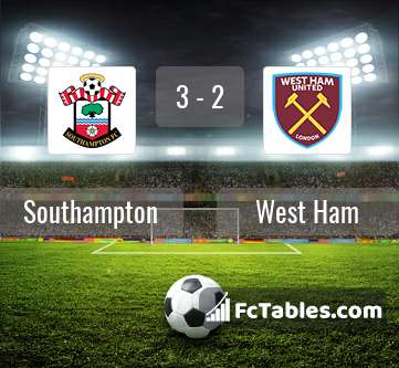 Preview image Southampton - West Ham