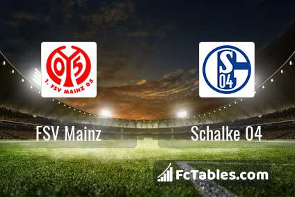 Podgląd zdjęcia FSV Mainz 05 - Schalke 04
