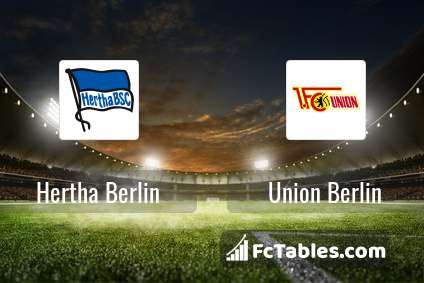 Podgląd zdjęcia Hertha Berlin - Union Berlin