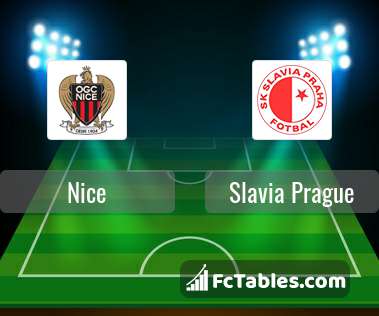Preview image Nice - Slavia Prague