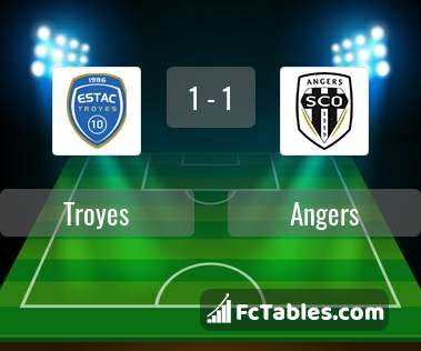 Preview image Troyes - Angers