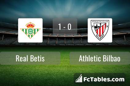 Podgląd zdjęcia Real Betis - Athletic Bilbao