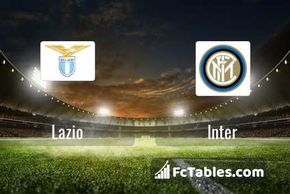 Podgląd zdjęcia Lazio Rzym - Inter Mediolan