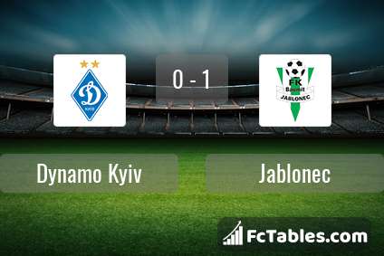Preview image Dynamo Kyiv - Jablonec