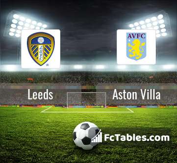 Podgląd zdjęcia Leeds United - Aston Villa