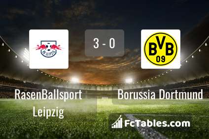 Anteprima della foto RasenBallsport Leipzig - Borussia Dortmund