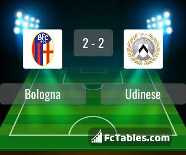Podgląd zdjęcia Bologna - Udinese