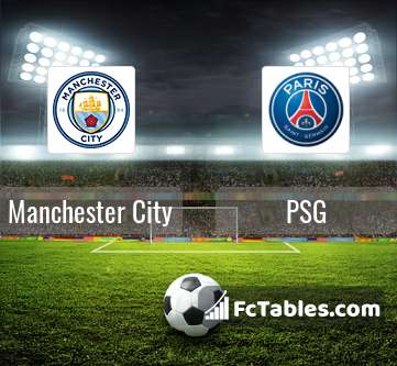Preview image Manchester City - PSG