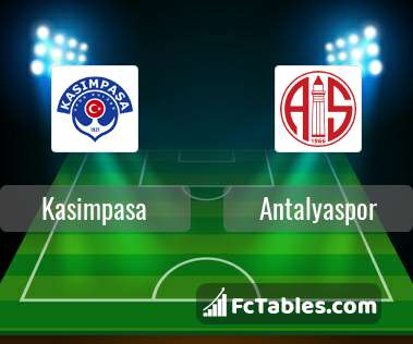 Podgląd zdjęcia Kasimpasa - Antalyaspor
