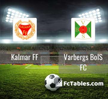 Podgląd zdjęcia Kalmar FF - Varbergs BoIS FC