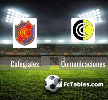 Club Comunicaciones vs UAI Urquiza» Predictions, Odds, Live Score & Stats