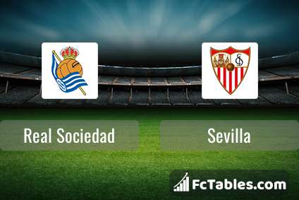 Podgląd zdjęcia Real Sociedad - Sevilla FC