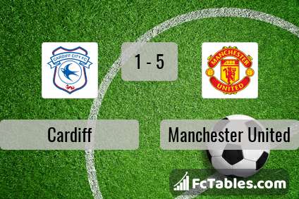 Preview image Cardiff - Manchester United