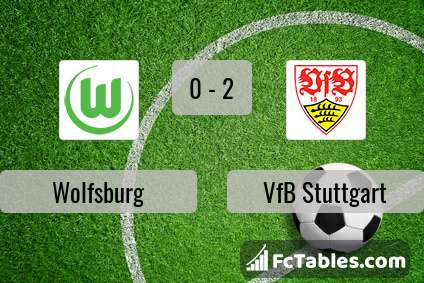 Anteprima della foto Wolfsburg - VfB Stuttgart
