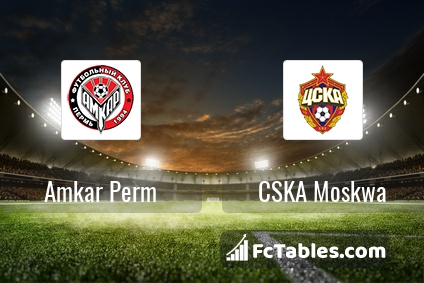 Preview image Amkar - CSKA Moscow