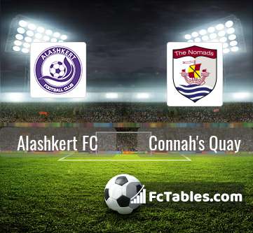 Preview image Alashkert FC - Connah's Quay