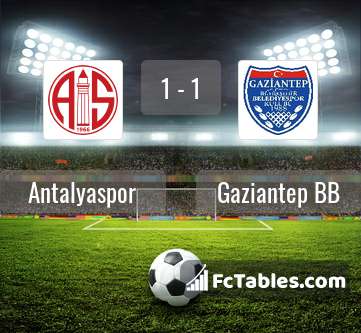 Anteprima della foto Antalyaspor - Gaziantep BB