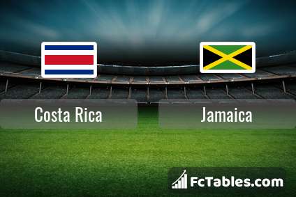 Preview image Costa Rica - Jamaica