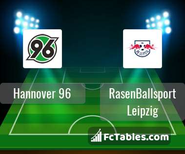 Preview image Hannover 96 - RasenBallsport Leipzig
