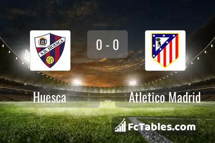 Preview image Huesca - Atletico Madrid