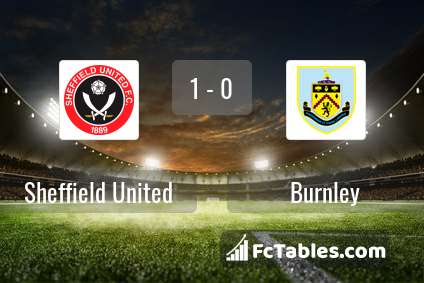 Preview image Sheffield United - Burnley