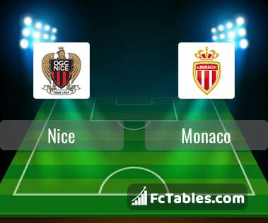 Podgląd zdjęcia Nice - AS Monaco