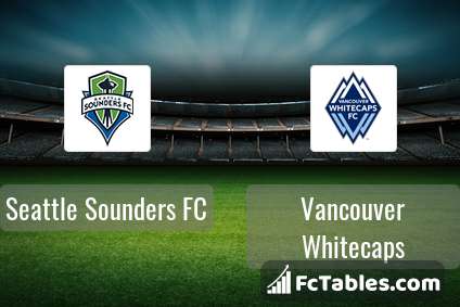 Preview image Seattle Sounders FC - Vancouver Whitecaps