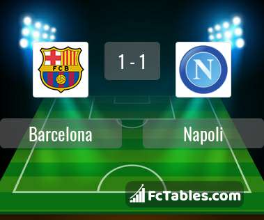Podgląd zdjęcia FC Barcelona - SSC Napoli