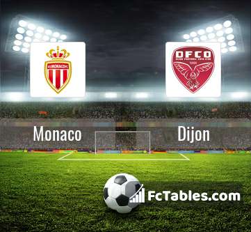 Preview image Monaco - Dijon