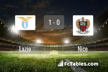 Preview image Lazio - Nice
