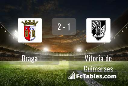 Preview image Braga - Vitoria de Guimaraes