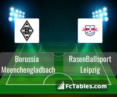 Podgląd zdjęcia Borussia M'gladbach - RasenBallsport Leipzig
