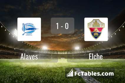 Preview image Alaves - Elche