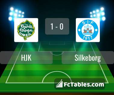 Preview image HJK - Silkeborg