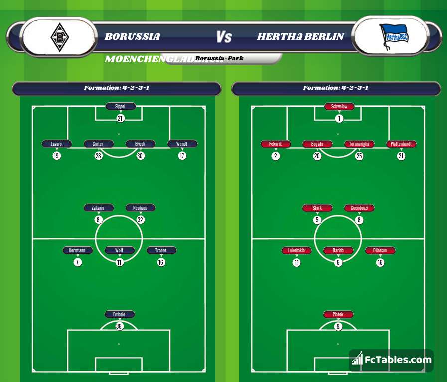 Preview image Borussia Moenchengladbach - Hertha Berlin