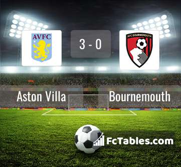 Anteprima della foto Aston Villa - AFC Bournemouth