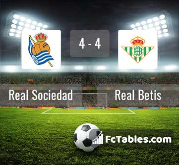 Preview image Real Sociedad - Real Betis