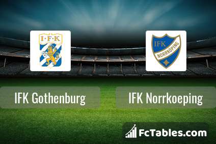 Preview image IFK Gothenburg - IFK Norrkoeping