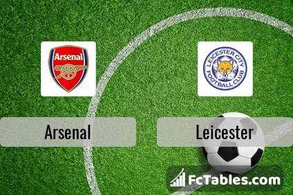 Preview image Arsenal - Leicester