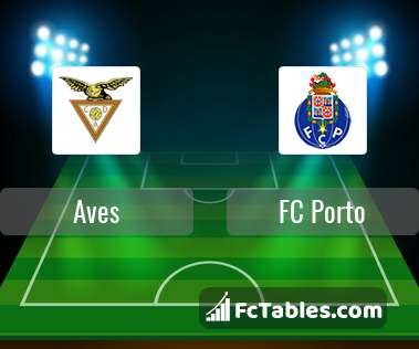 Preview image Aves - FC Porto