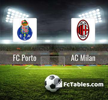 Preview image FC Porto - AC Milan