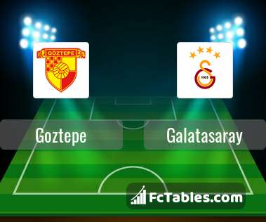 Anteprima della foto Goztepe - Galatasaray